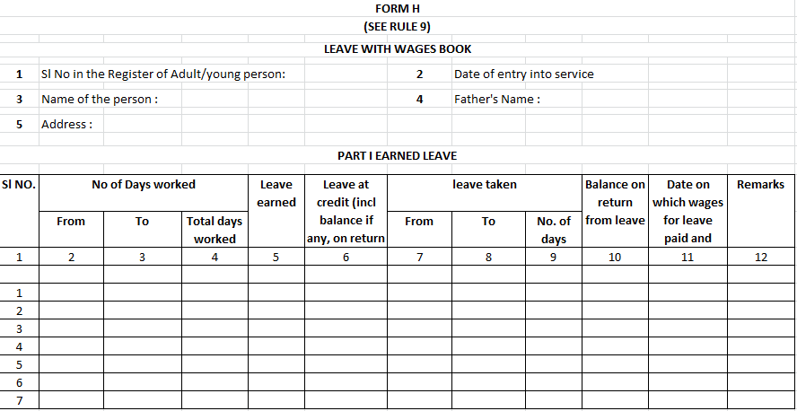 Blogs – EZII – Payroll, Leave management, or Attendance Management System